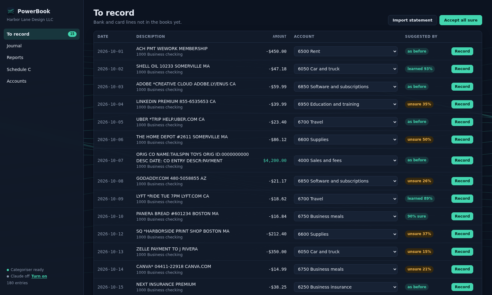 The To record page: bank lines with a suggested account each, marked as before, learned, or with how sure the model is